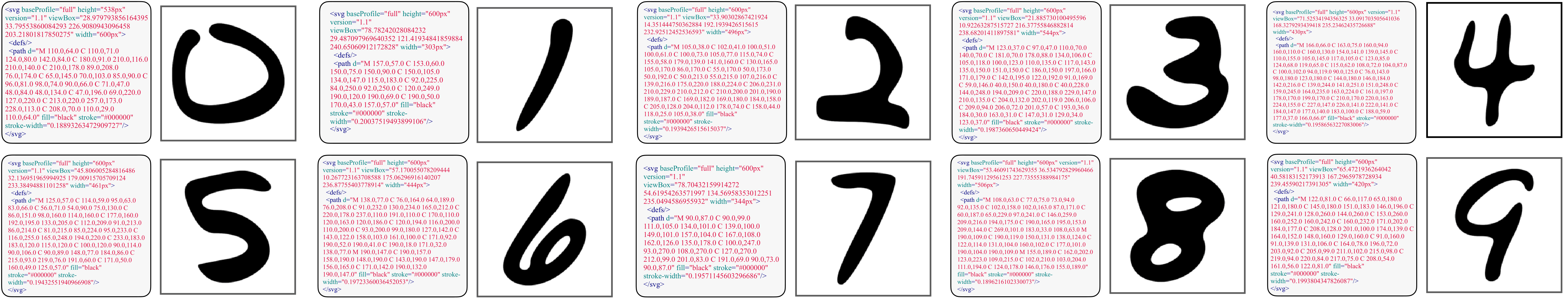 algebraic reasoning